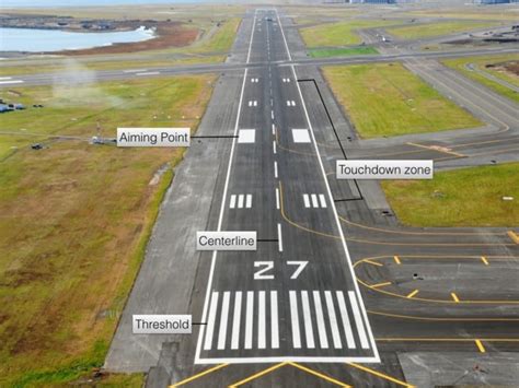 The Do's and Don'ts of Dealing with Runway Glitches in Rldin 4ing